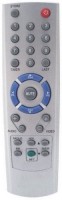 Controle Remoto Visiontec Vt1000 Slim | Vt2000 Slim